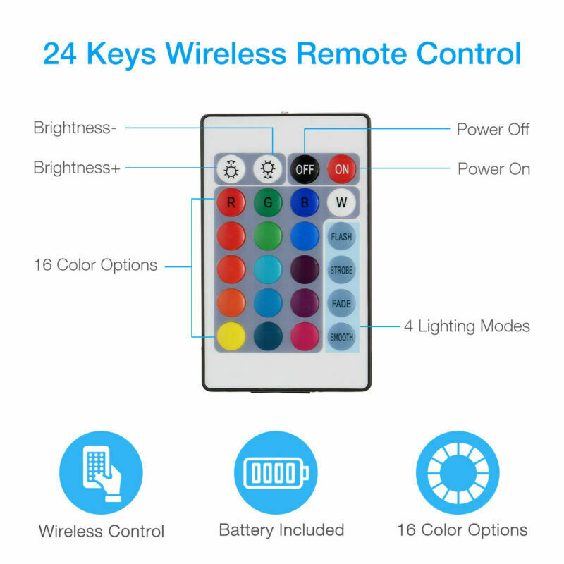 LED Strip Background Light Remote Kit For TV, Computer, Lamp (*editors note- Transform your game room or livingroom with simple fun LED lighting! Great for streamers.)